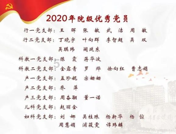 女孩的时装封面